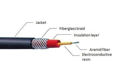 φ 5/7/8/9 millimètres de câble d'allumage à haute tension utilisé dans l'ensemble de fil d'allumage